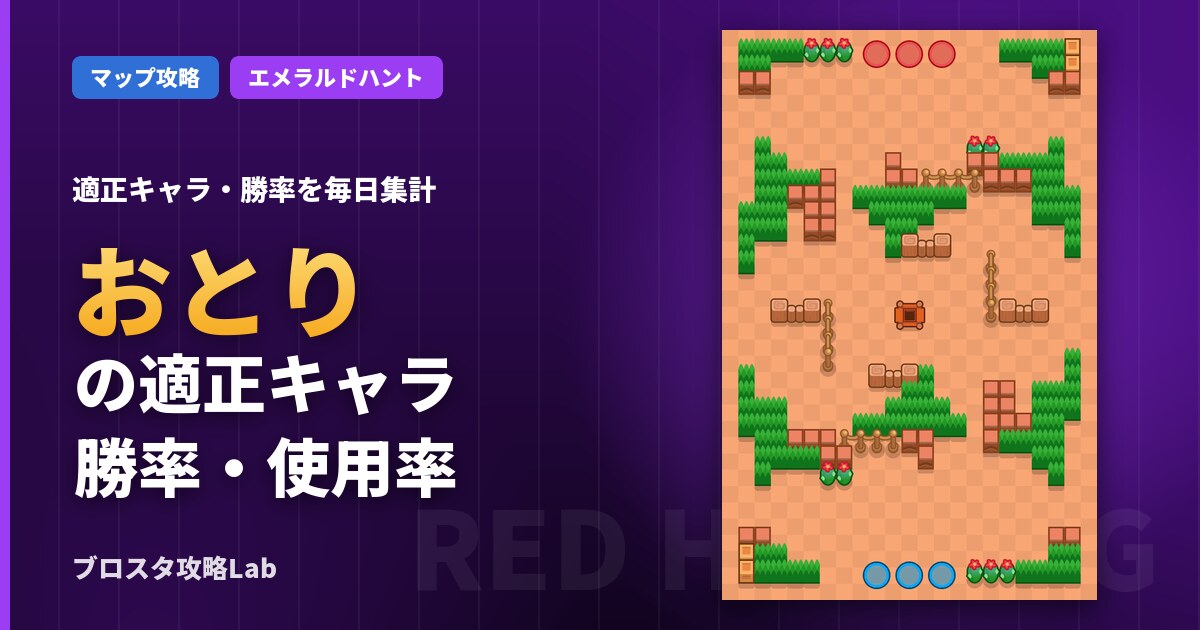 おとりの適正キャラ・勝率（ブロスタ）