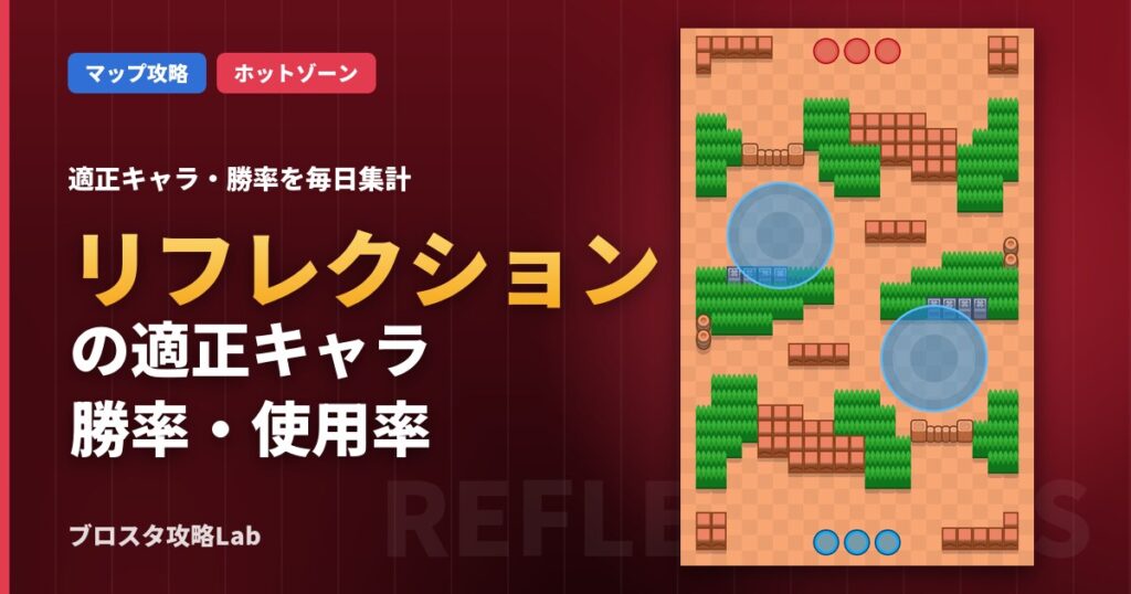 リフレクションの適正キャラ・勝率（ブロスタ）