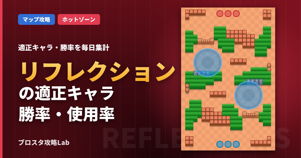 リフレクションの適正キャラ・勝率（ブロスタ）