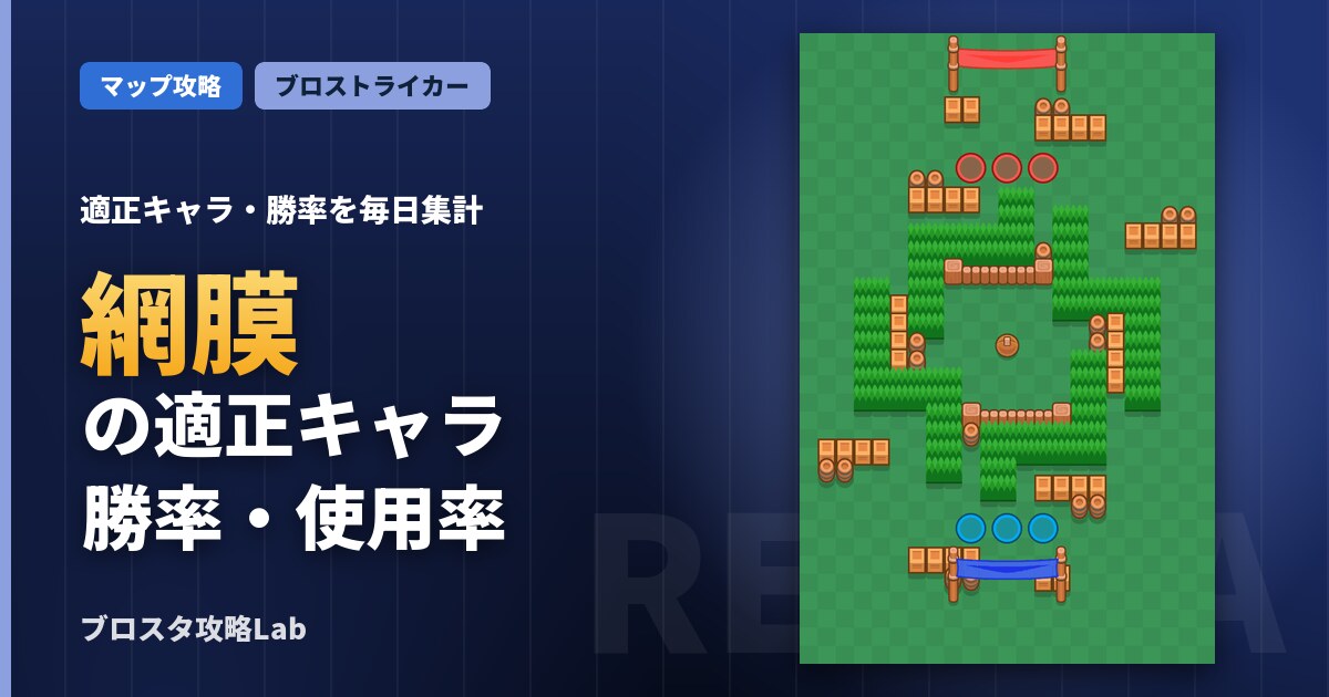 網膜の適正キャラ・勝率（ブロスタ）
