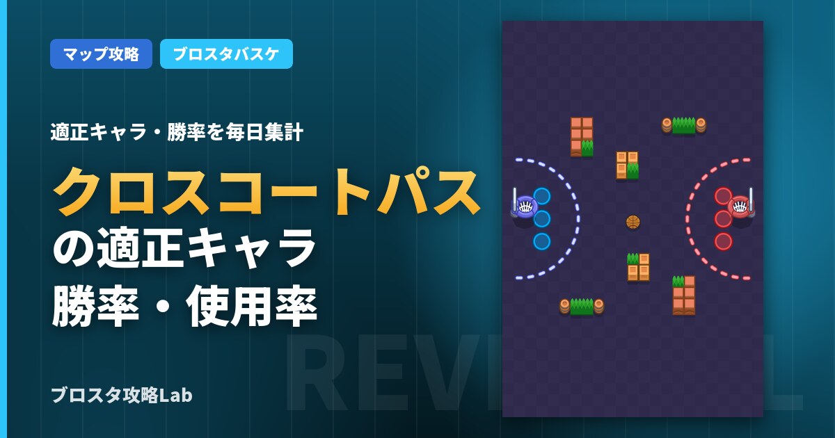 クロスコートパスの適正キャラ・勝率（ブロスタ）