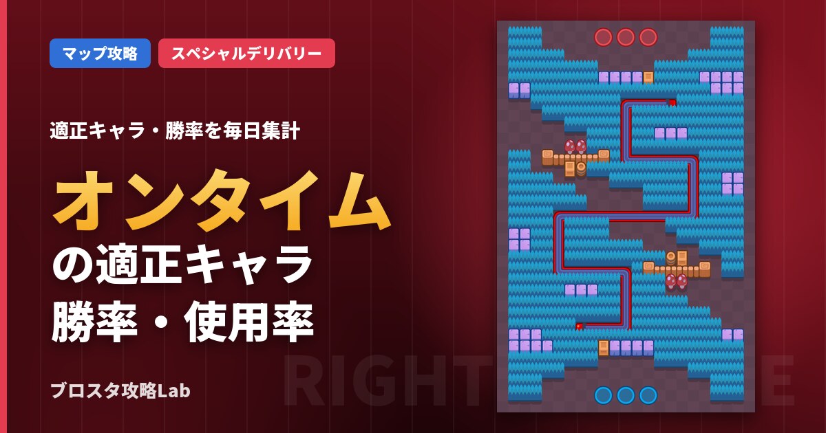オンタイムの適正キャラ・勝率（ブロスタ）