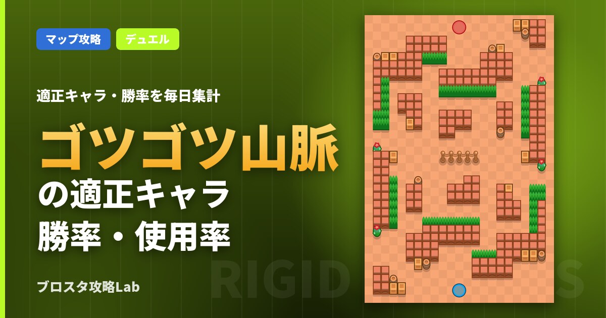 ゴツゴツ山脈の適正キャラ・勝率（ブロスタ）