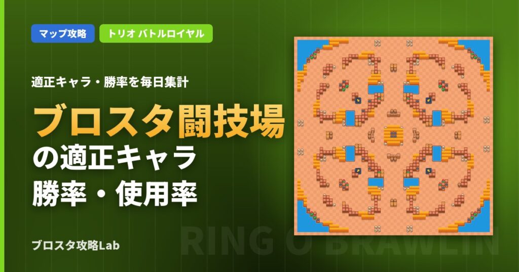 ブロスタ闘技場の適正キャラ・勝率（ブロスタ）