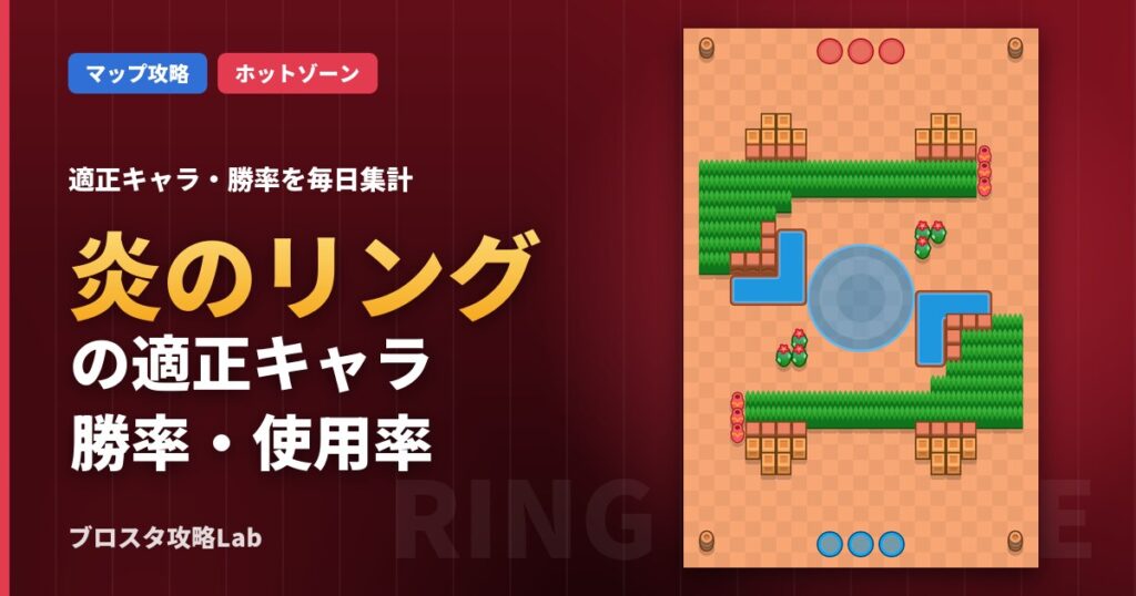 炎のリングの適正キャラ・勝率（ブロスタ）