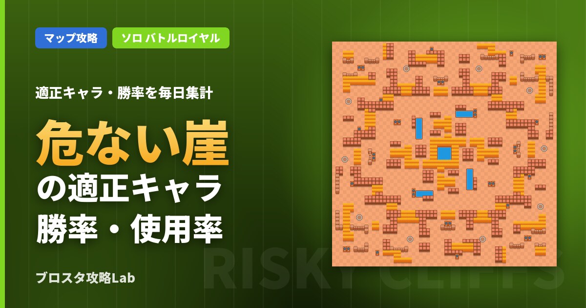 危ない崖の適正キャラ・勝率（ブロスタ）