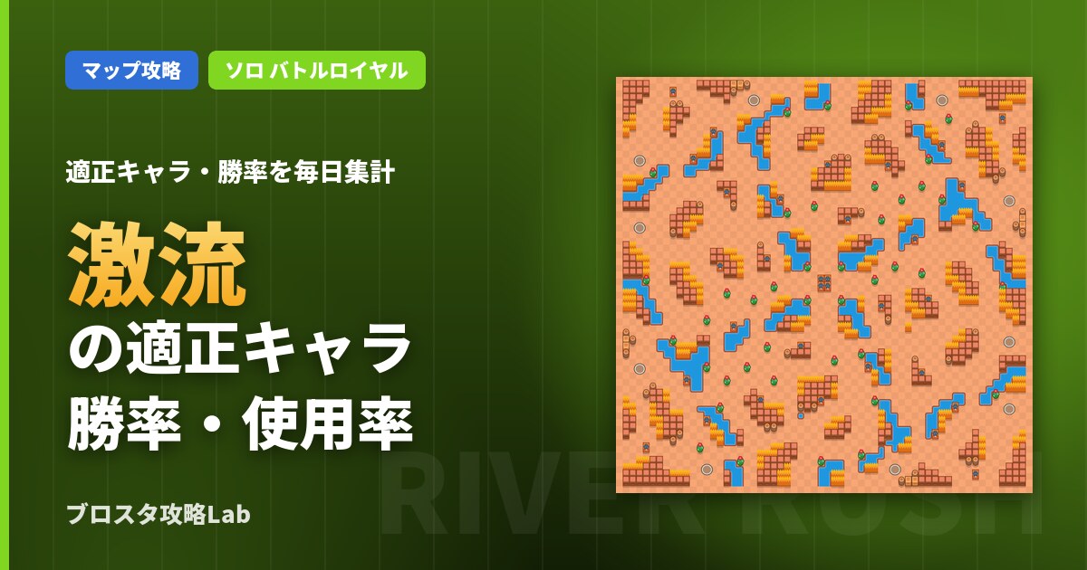 激流の適正キャラ・勝率（ブロスタ）