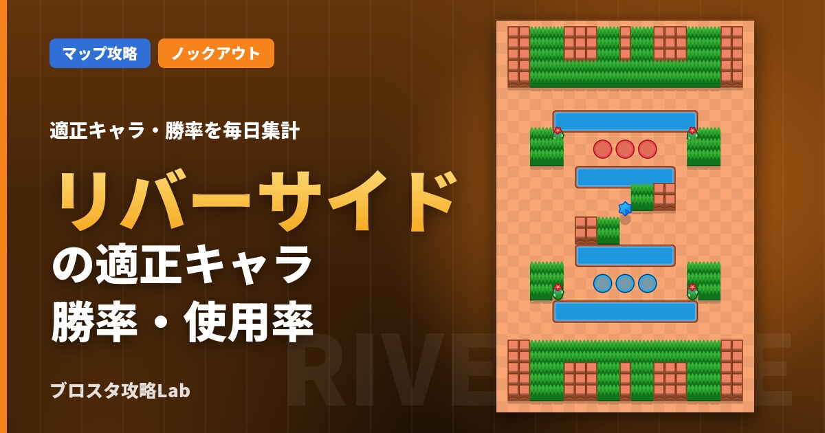 リバーサイドの適正キャラ・勝率（ブロスタ）