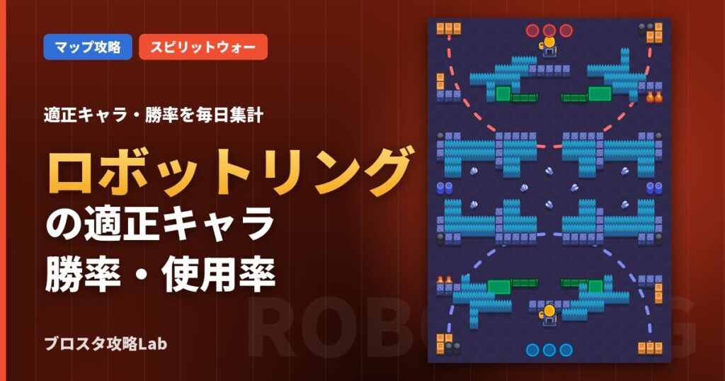 ロボットリングの適正キャラ・勝率（ブロスタ）