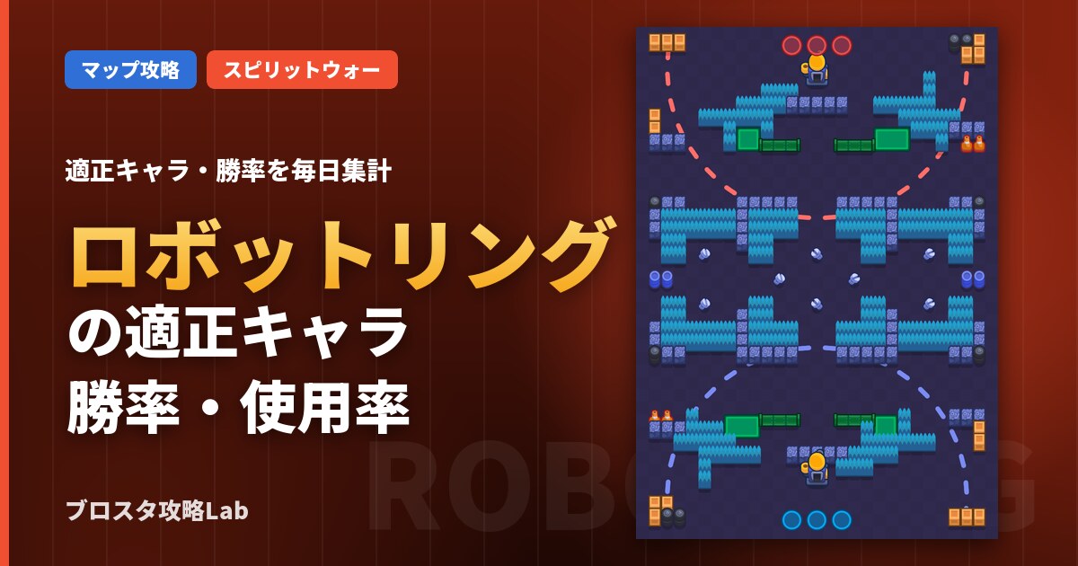 ロボットリングの適正キャラ・勝率（ブロスタ）