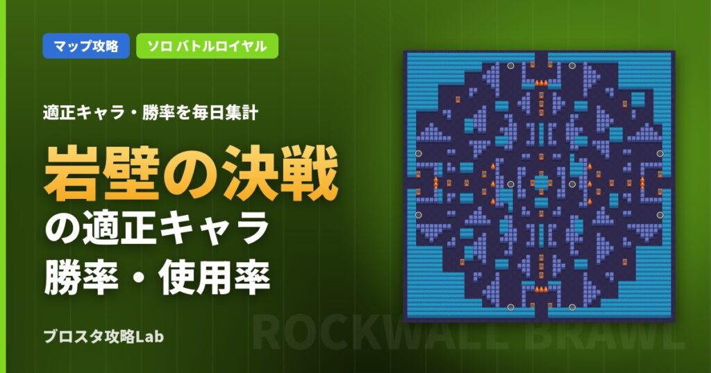 岩壁の決戦の適正キャラ・勝率（ブロスタ）