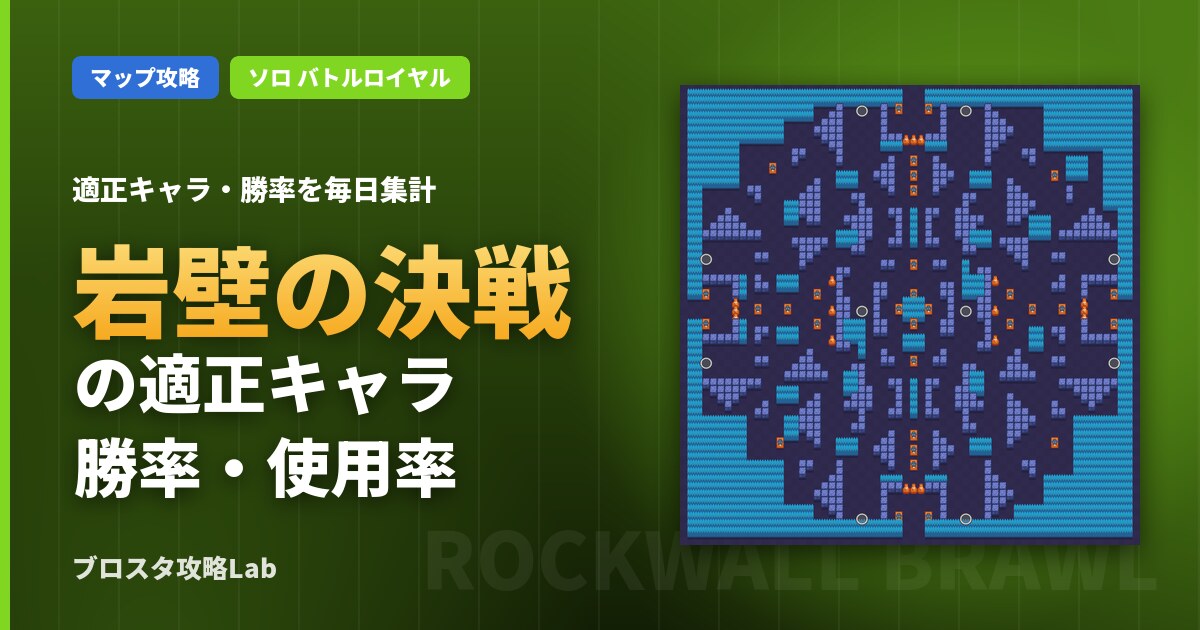 岩壁の決戦の適正キャラ・勝率(ブロスタ)