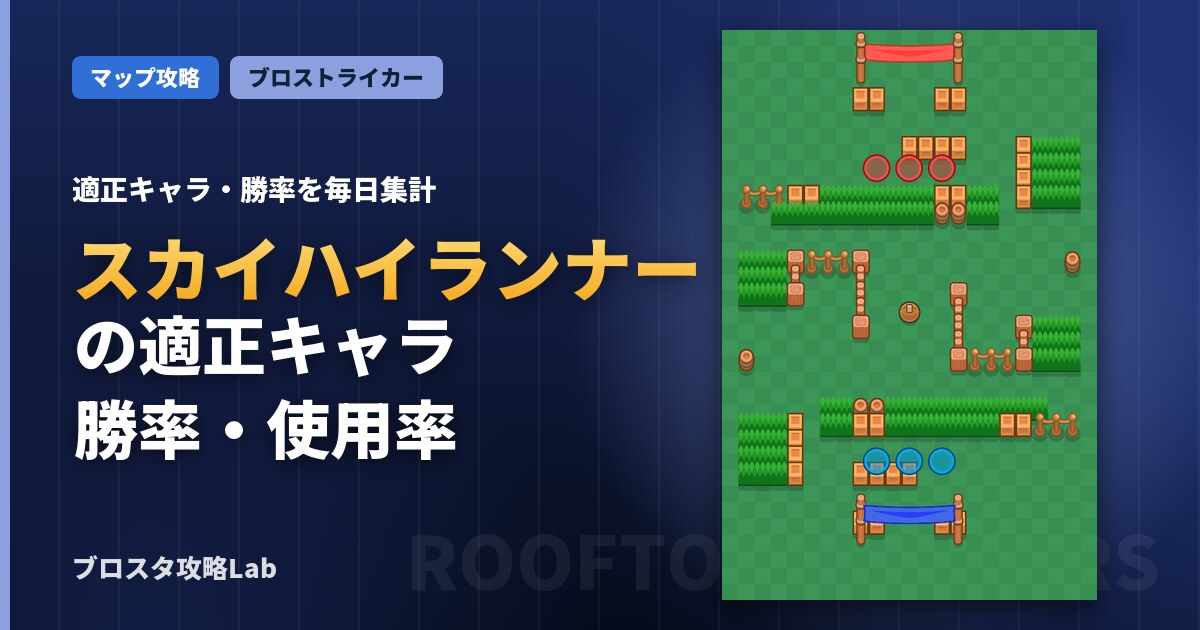スカイハイランナーの適正キャラ・勝率（ブロスタ）