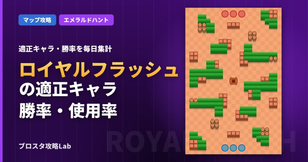 ロイヤルフラッシュの適正キャラ・勝率（ブロスタ）