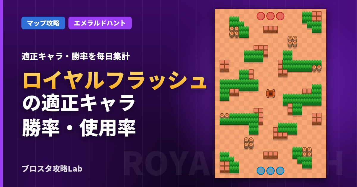 ロイヤルフラッシュの適正キャラ・勝率（ブロスタ）