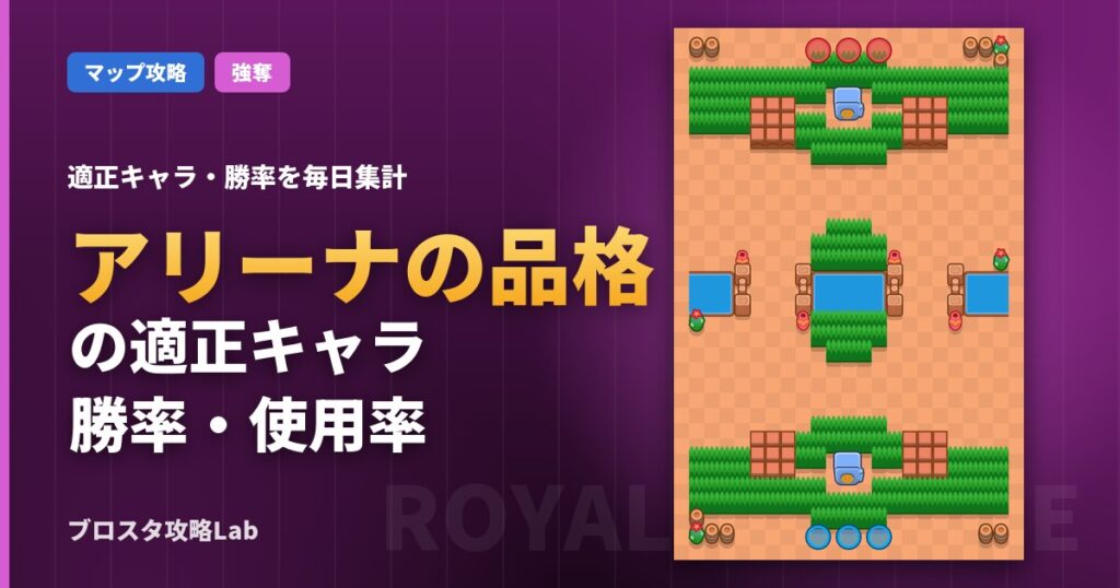 アリーナの品格の適正キャラ・勝率（ブロスタ）