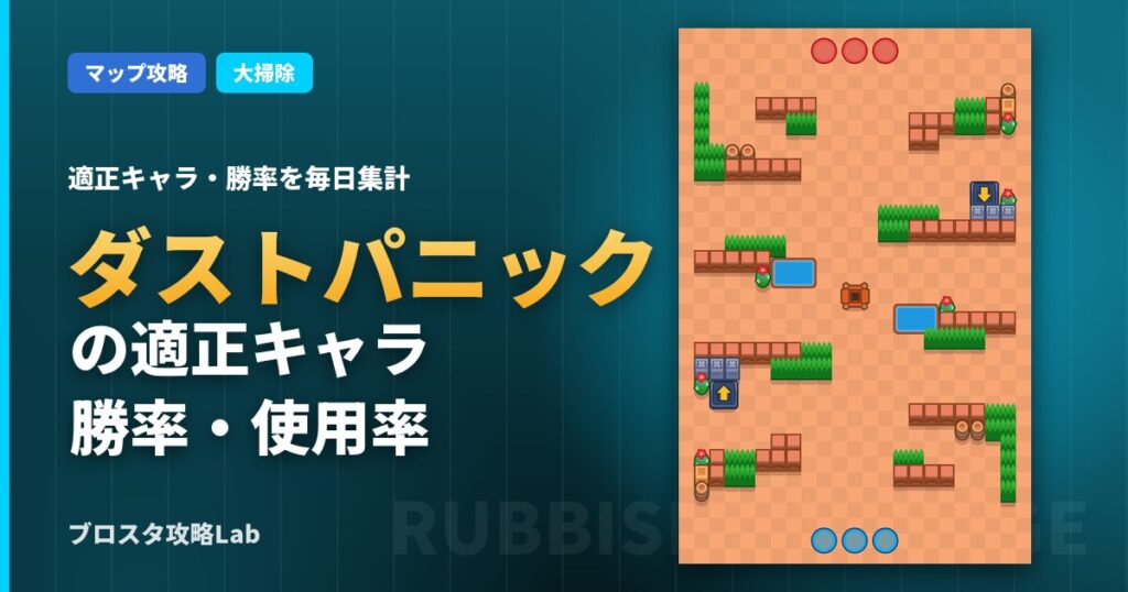 ダストパニックの適正キャラ・勝率（ブロスタ）