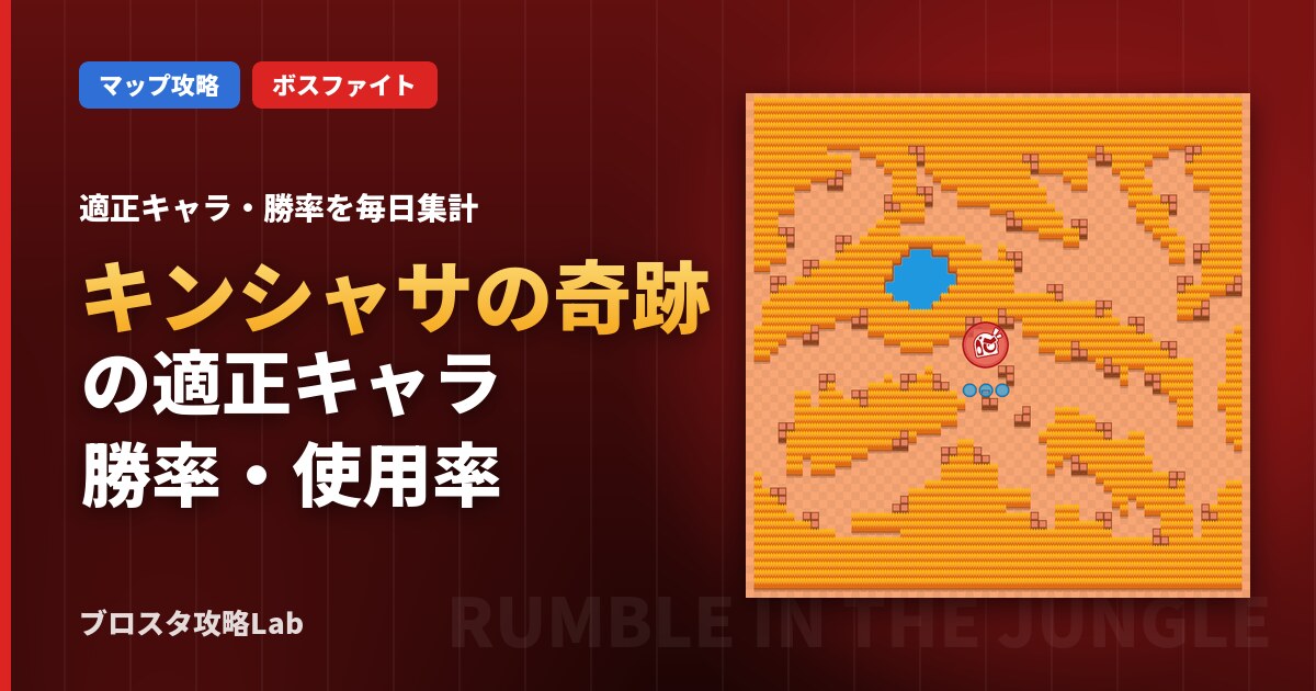 キンシャサの奇跡の適正キャラ・勝率(ブロスタ)