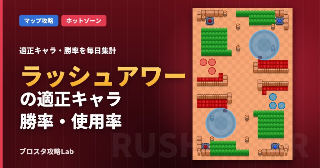 ラッシュアワーの適正キャラ・勝率（ブロスタ）