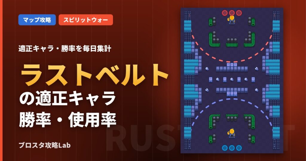 ラストベルトの適正キャラ・勝率（ブロスタ）