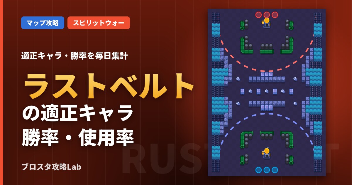 ラストベルトの適正キャラ・勝率(ブロスタ)
