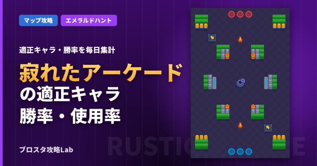 寂れたアーケードの適正キャラ・勝率（ブロスタ）