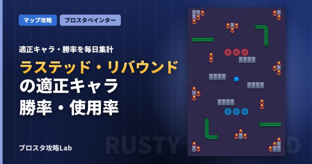ラステッド・リバウンドの適正キャラ・勝率（ブロスタ）