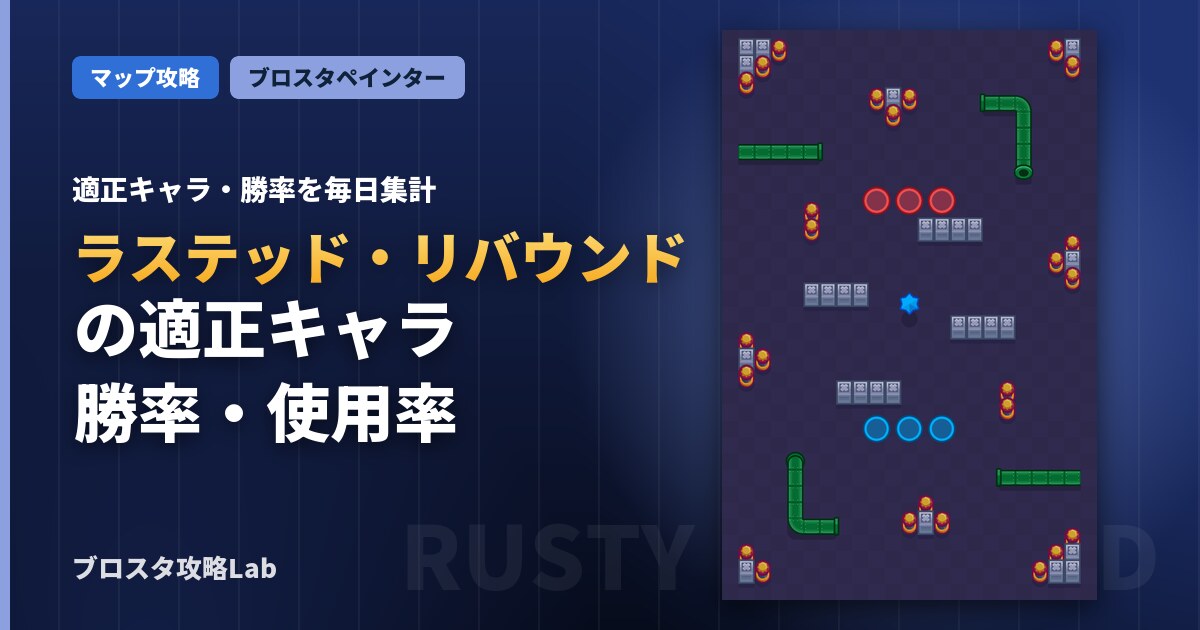 ラステッド・リバウンドの適正キャラ・勝率（ブロスタ）