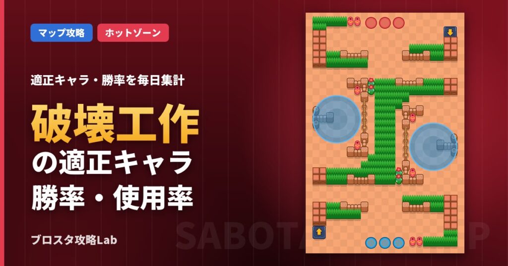 破壊工作の適正キャラ・勝率（ブロスタ）