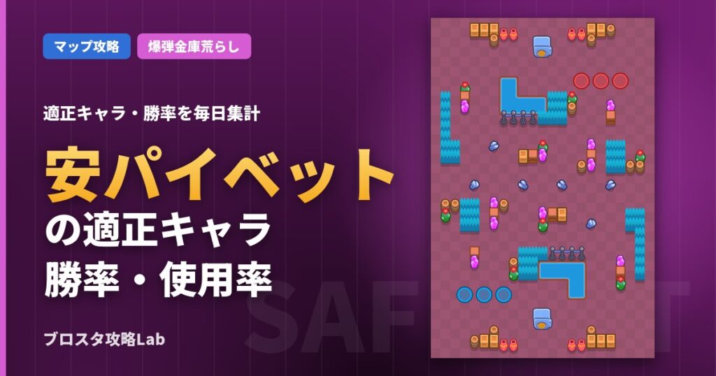 安パイベットの適正キャラ・勝率（ブロスタ）