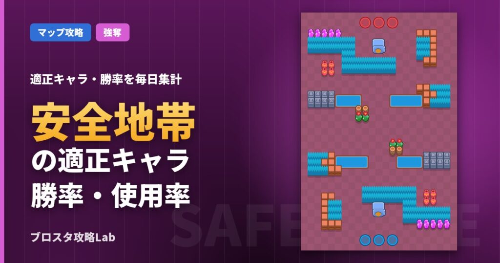 安全地帯の適正キャラ・勝率（ブロスタ）