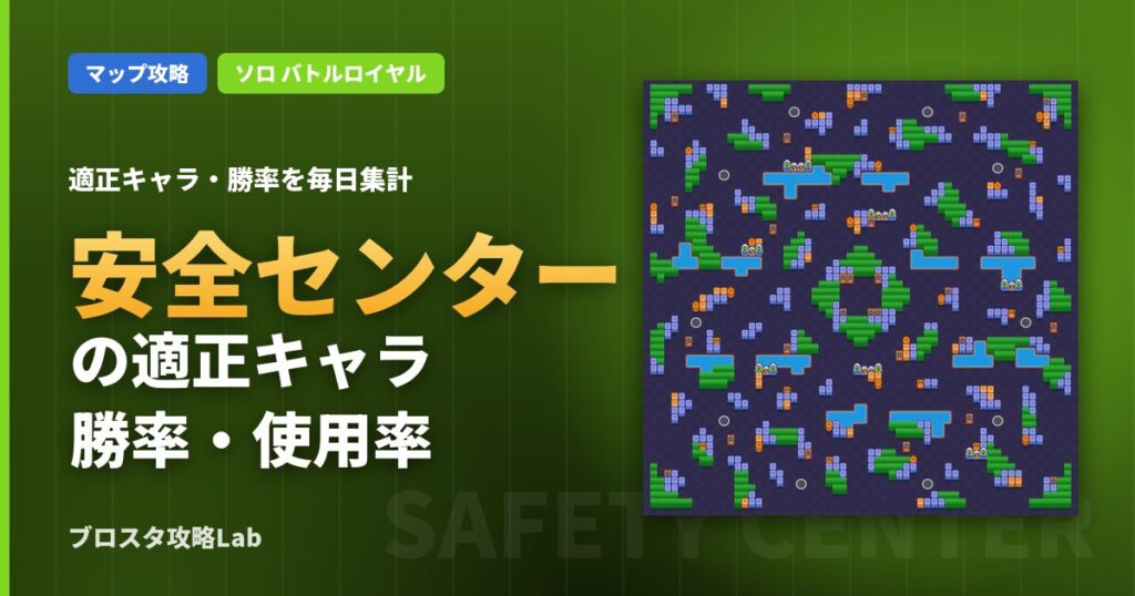 安全センターの適正キャラ・勝率（ブロスタ）