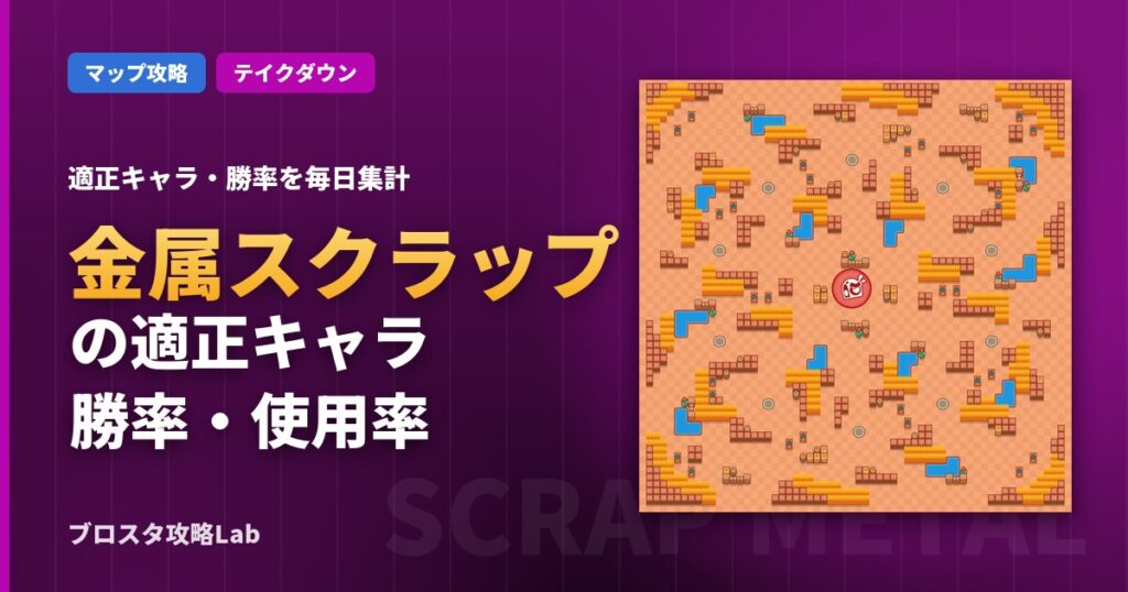 金属スクラップの適正キャラ・勝率（ブロスタ）