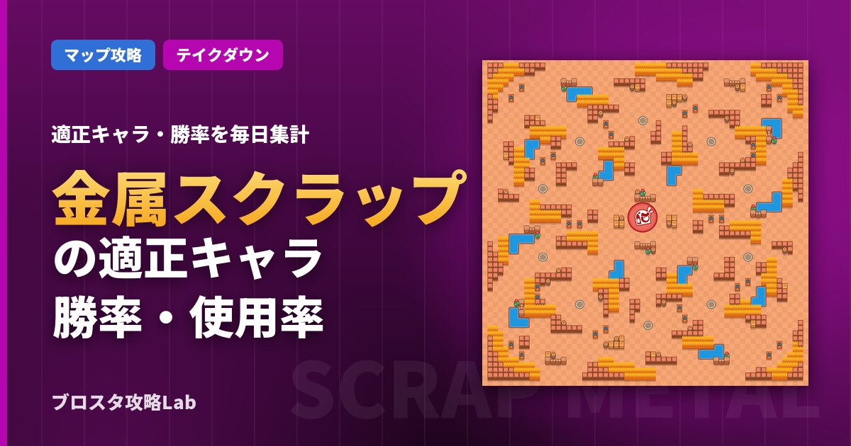 金属スクラップの適正キャラ・勝率（ブロスタ）