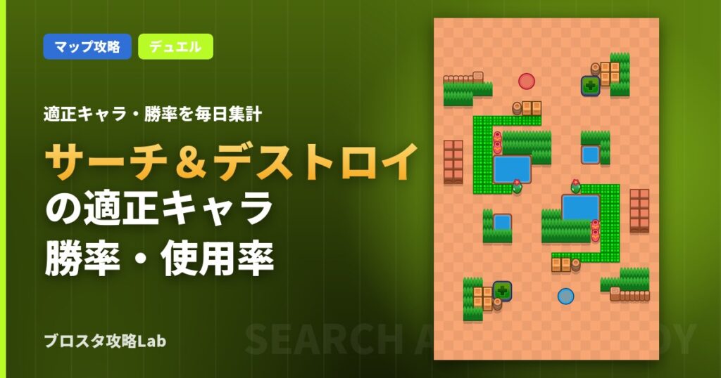 サーチ＆デストロイの適正キャラ・勝率（ブロスタ）