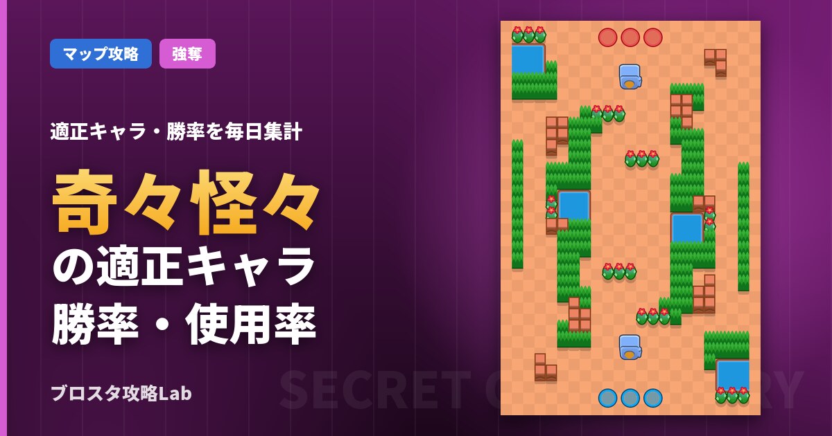奇々怪々の適正キャラ・勝率（ブロスタ）