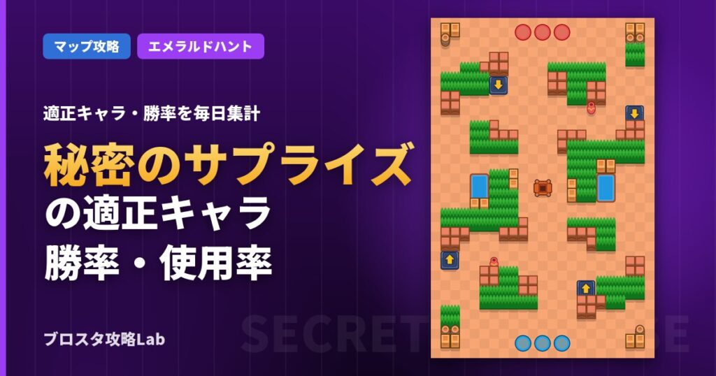 秘密のサプライズの適正キャラ・勝率（ブロスタ）