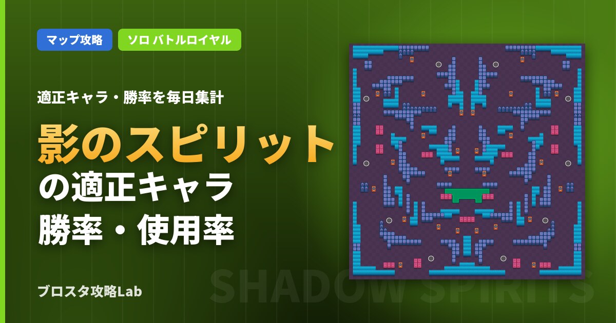 影のスピリットの適正キャラ・勝率（ブロスタ）