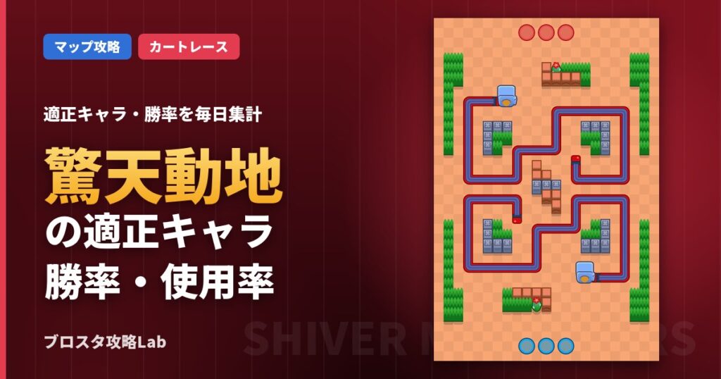 驚天動地の適正キャラ・勝率（ブロスタ）
