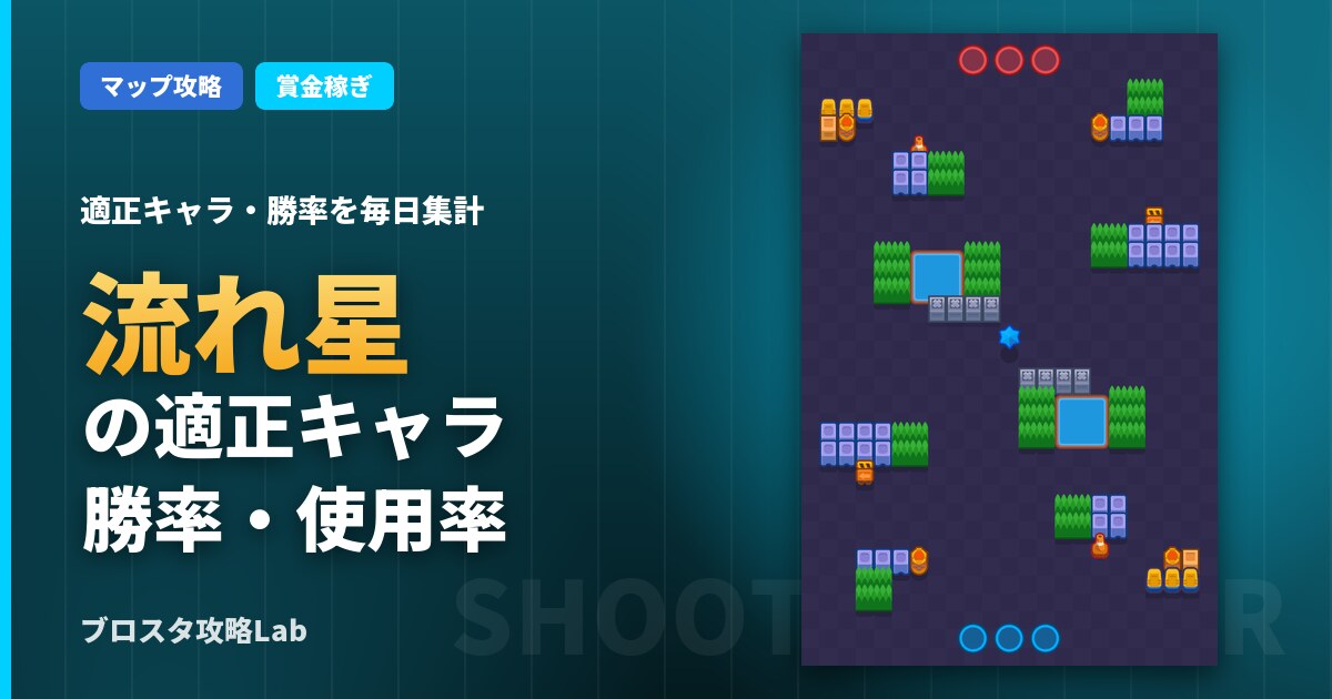 流れ星の適正キャラ・勝率(ブロスタ)