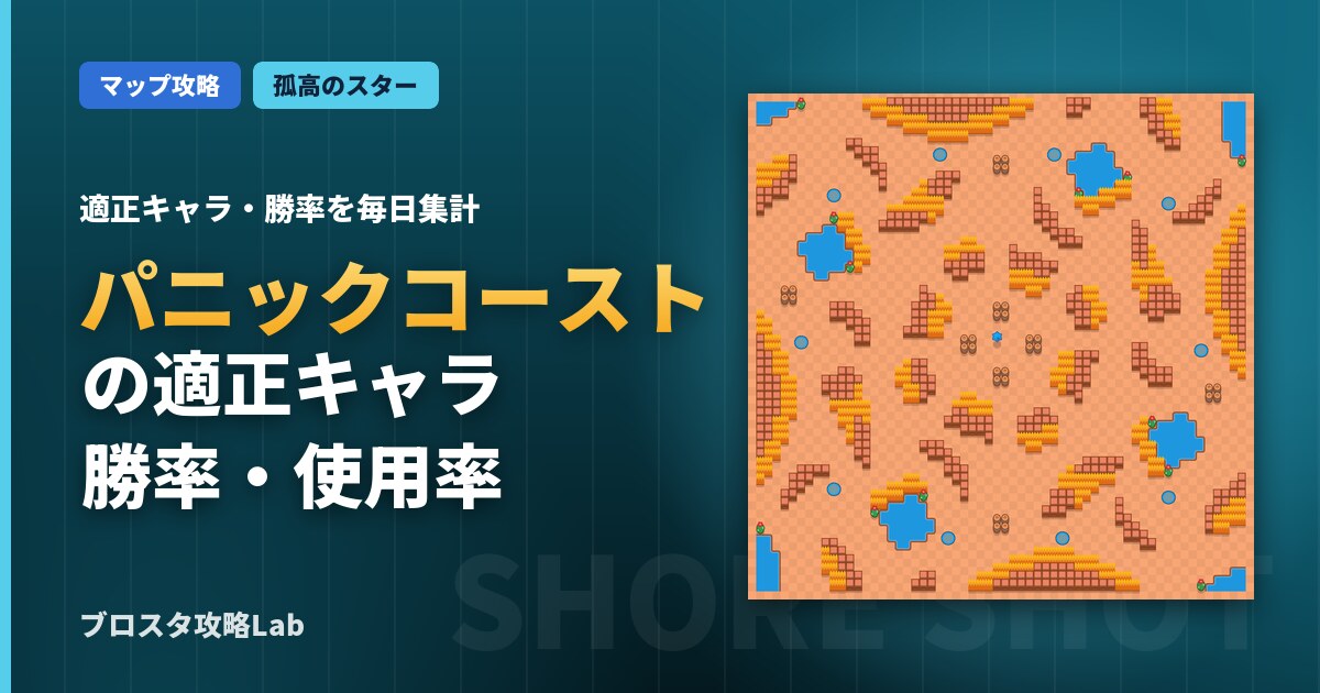 パニックコーストの適正キャラ・勝率（ブロスタ）