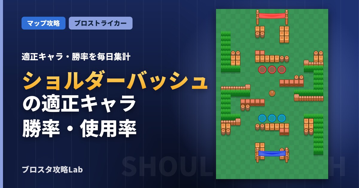 ショルダーバッシュの適正キャラ・勝率（ブロスタ）