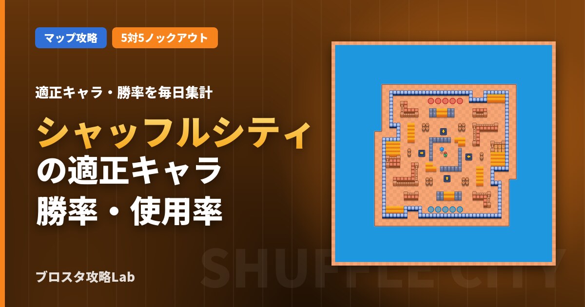 シャッフルシティの適正キャラ・勝率（ブロスタ）