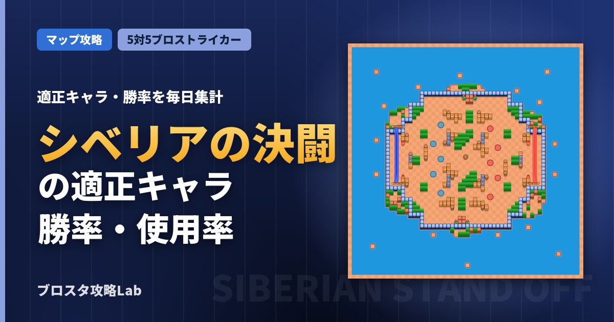 シベリアの決闘の適正キャラ・勝率(ブロスタ)