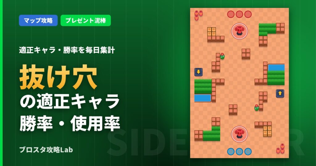 抜け穴の適正キャラ・勝率（ブロスタ）