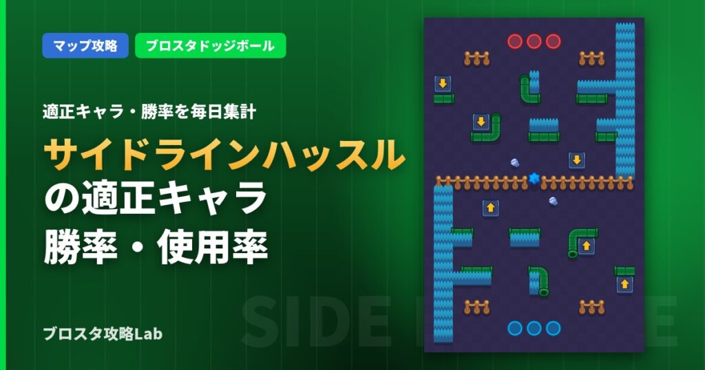 サイドラインハッスルの適正キャラ・勝率（ブロスタ）