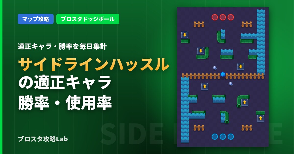 サイドラインハッスルの適正キャラ・勝率（ブロスタ）