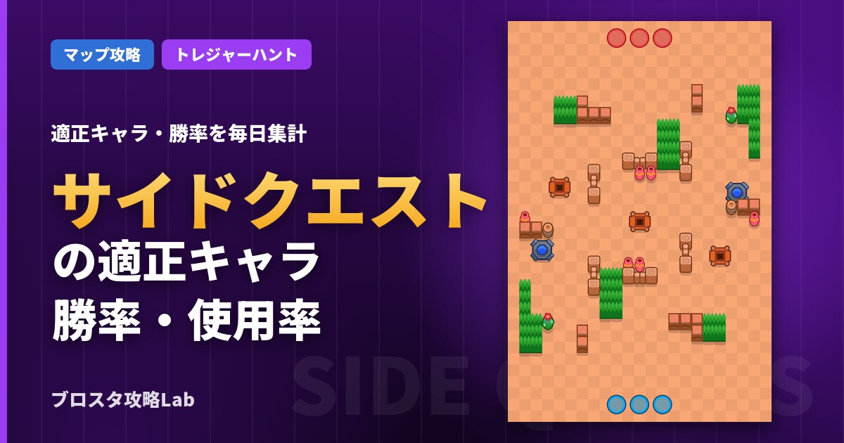 サイドクエストの適正キャラ・勝率（ブロスタ）