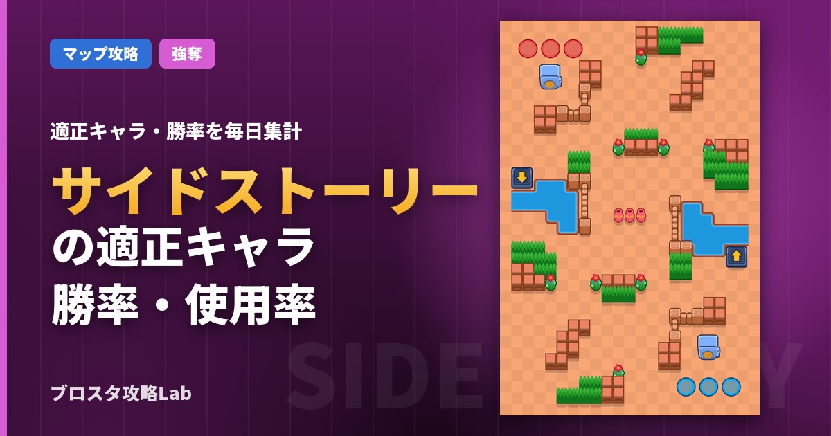 サイドストーリーの適正キャラ・勝率（ブロスタ）