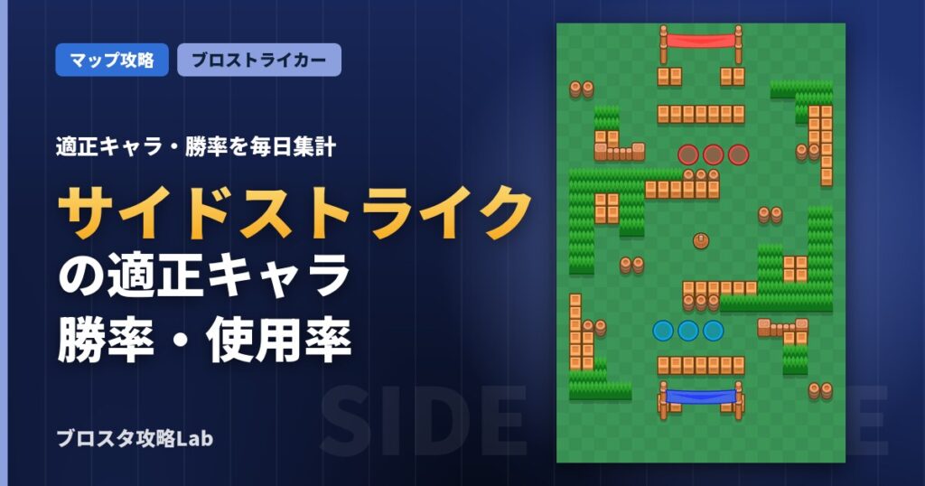 サイドストライクの適正キャラ・勝率（ブロスタ）